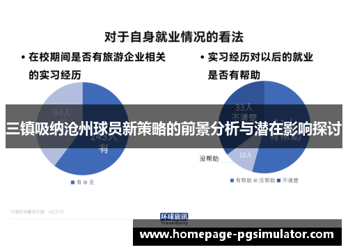 三镇吸纳沧州球员新策略的前景分析与潜在影响探讨