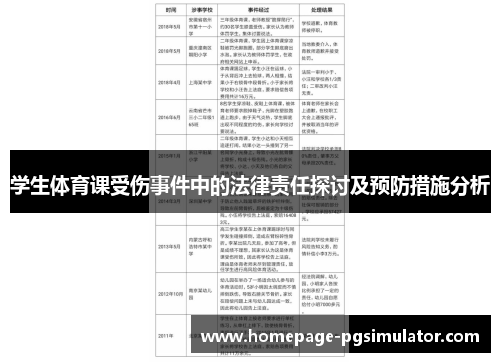 学生体育课受伤事件中的法律责任探讨及预防措施分析