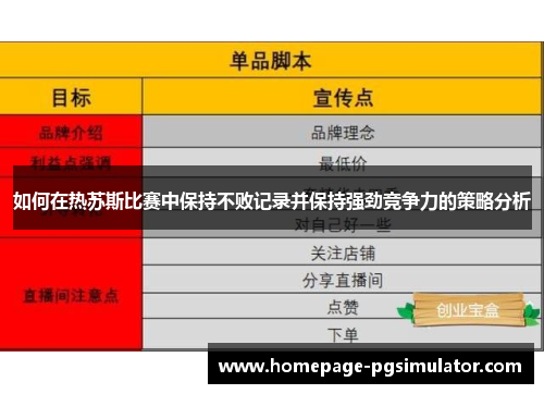 如何在热苏斯比赛中保持不败记录并保持强劲竞争力的策略分析