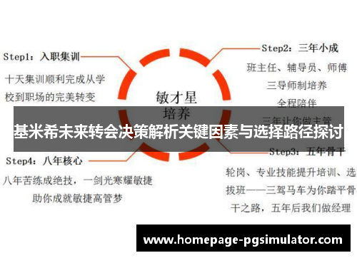 基米希未来转会决策解析关键因素与选择路径探讨