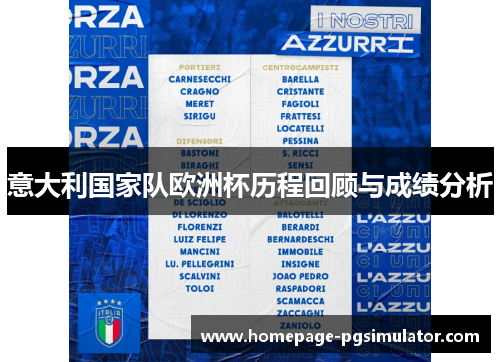 意大利国家队欧洲杯历程回顾与成绩分析