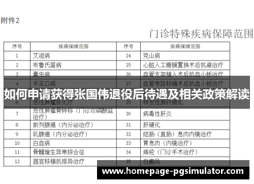 如何申请获得张国伟退役后待遇及相关政策解读
