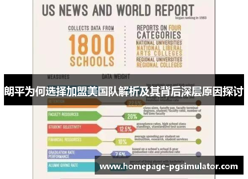 朗平为何选择加盟美国队解析及其背后深层原因探讨