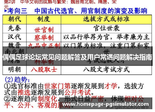偶偶足球论坛常见问题解答及用户常遇问题解决指南