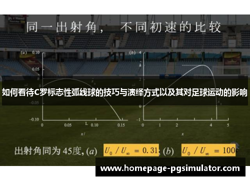 如何看待C罗标志性弧线球的技巧与演绎方式以及其对足球运动的影响