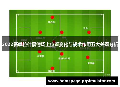 2022赛季拉什福德场上位置变化与战术作用五大关键分析