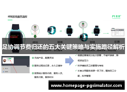 足协调节费归还的五大关键策略与实施路径解析