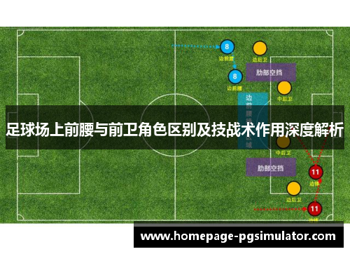 足球场上前腰与前卫角色区别及技战术作用深度解析