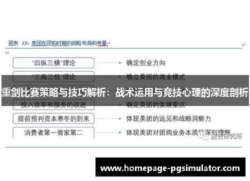 重剑比赛策略与技巧解析：战术运用与竞技心理的深度剖析