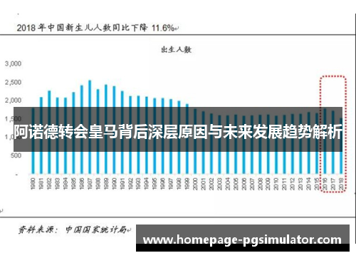 阿诺德转会皇马背后深层原因与未来发展趋势解析