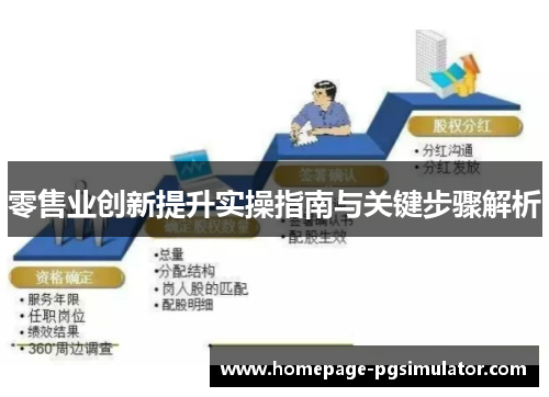 零售业创新提升实操指南与关键步骤解析