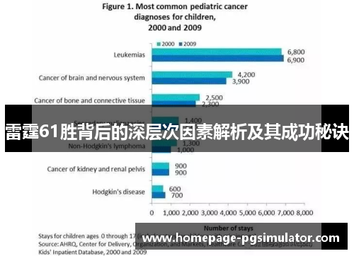 雷霆61胜背后的深层次因素解析及其成功秘诀