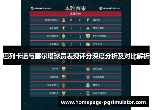巴列卡诺与塞尔塔球员表现评分深度分析及对比解析
