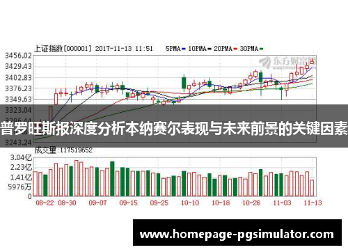 普罗旺斯报深度分析本纳赛尔表现与未来前景的关键因素
