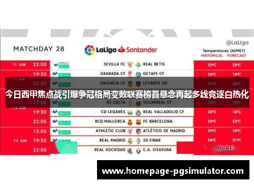 今日西甲焦点战引爆争冠格局变数联赛榜首悬念再起多线竞逐白热化