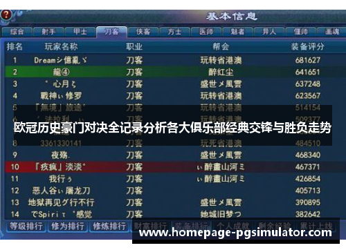 欧冠历史豪门对决全记录分析各大俱乐部经典交锋与胜负走势