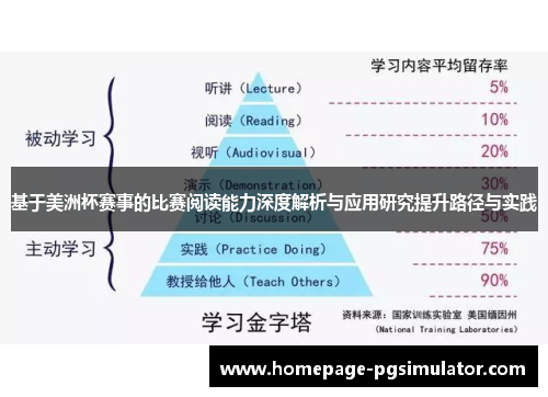 基于美洲杯赛事的比赛阅读能力深度解析与应用研究提升路径与实践