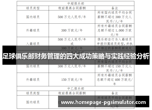 足球俱乐部财务管理的四大成功策略与实践经验分析