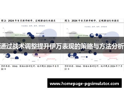 通过战术调整提升伊万表现的策略与方法分析