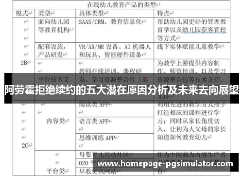 阿劳霍拒绝续约的五大潜在原因分析及未来去向展望 阿劳霍拒绝续约的五大潜在原因分析及未来去向展望