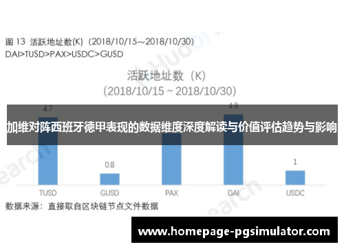 加维对阵西班牙德甲表现的数据维度深度解读与价值评估趋势与影响