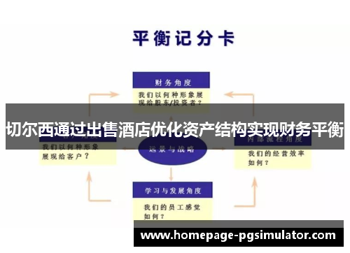 切尔西通过出售酒店优化资产结构实现财务平衡